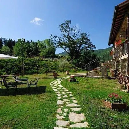 Sleeps 4 Pool